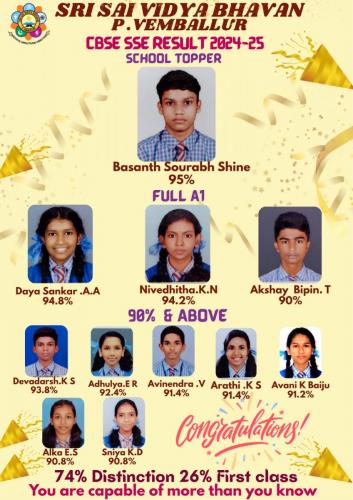 RESULT-3